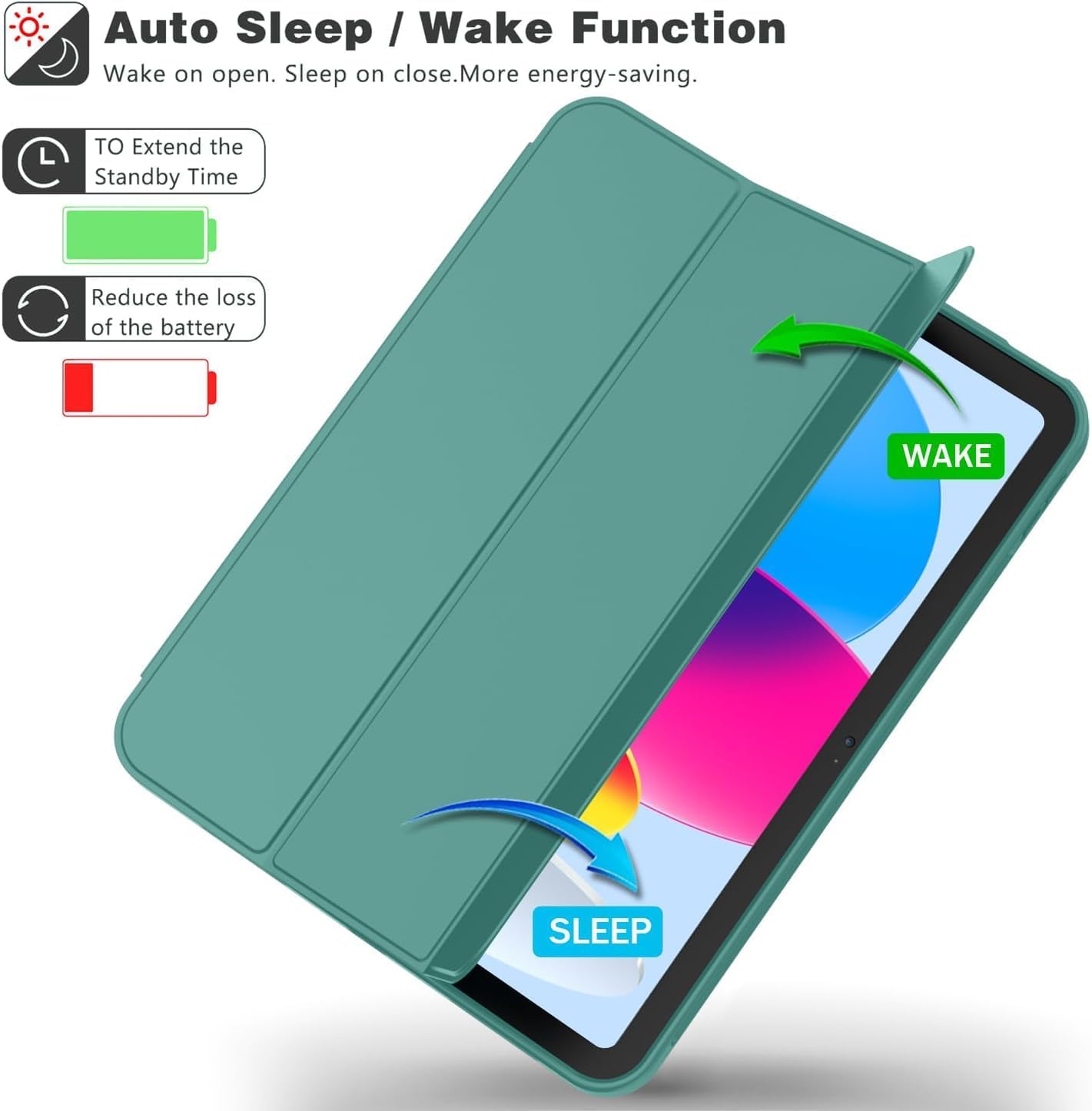iPad 11. Nesil (11 inç, 2025) / iPad 10. Nesil (10.9 inç, 2022) ile Uyumlu Kılıf – Kalem Bölmeli, Üç Katlanır Standlı, Yumuşak TPU Arka Kapak, Uyku/Uyanma Özellikli Smart Cover (Lavander)