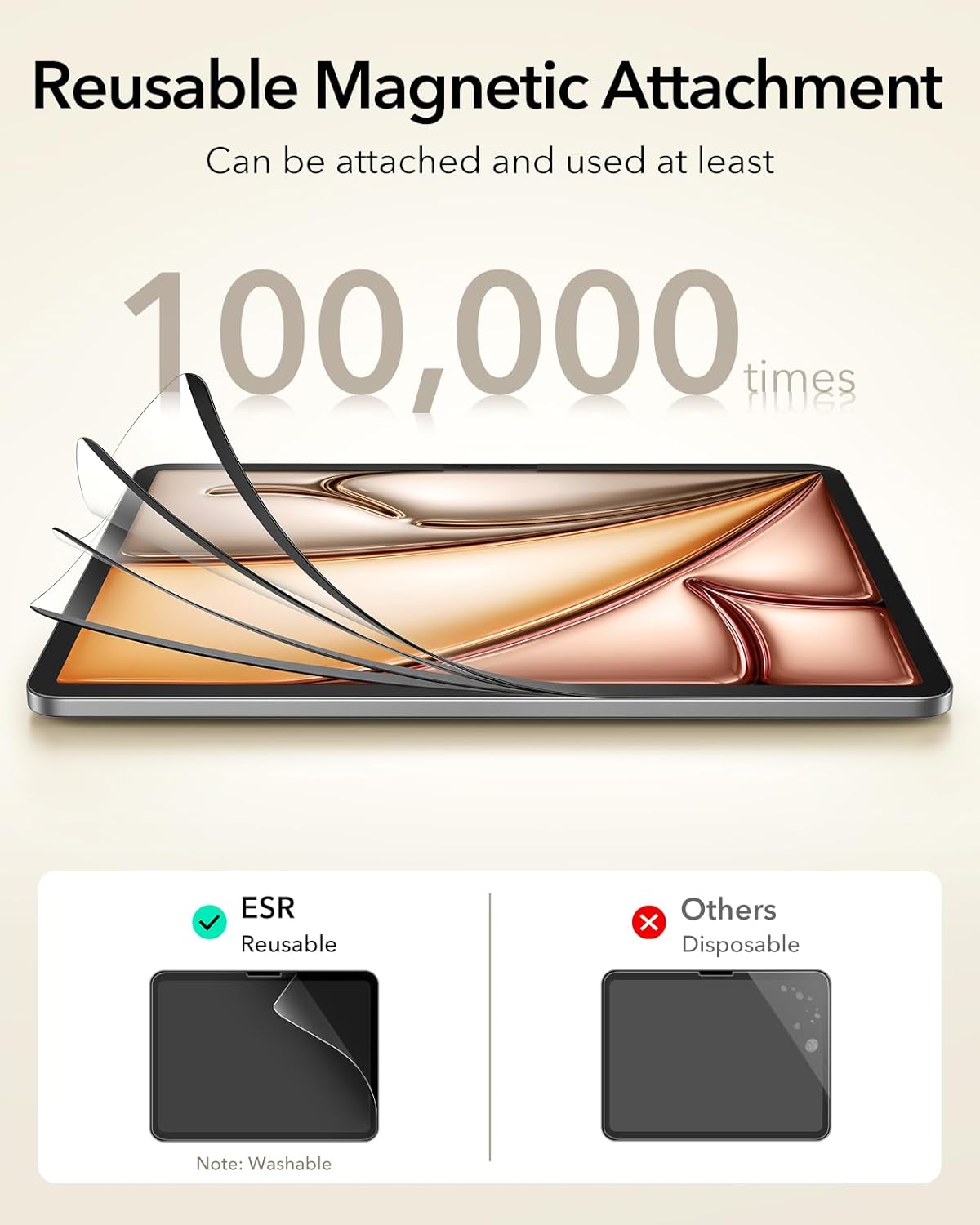 iPad Air 11” için ESR Manyetik Paper-Feel Ekran Koruyucu