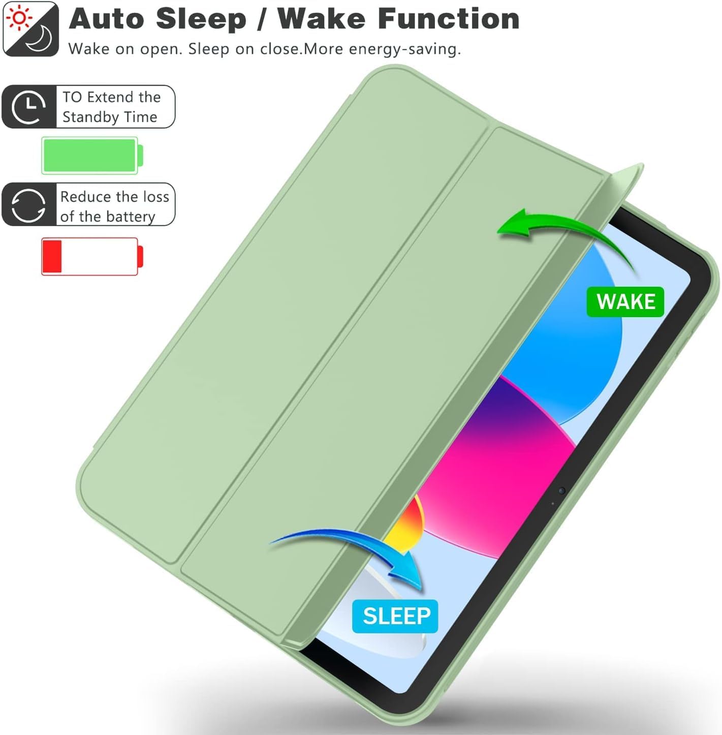 iPad 11. Nesil (11 inç, 2025) / iPad 10. Nesil (10.9 inç, 2022) ile Uyumlu Kılıf – Kalem Bölmeli, Üç Katlanır Standlı, Yumuşak TPU Arka Kapak, Uyku/Uyanma Özellikli Smart Cover (Lavander)