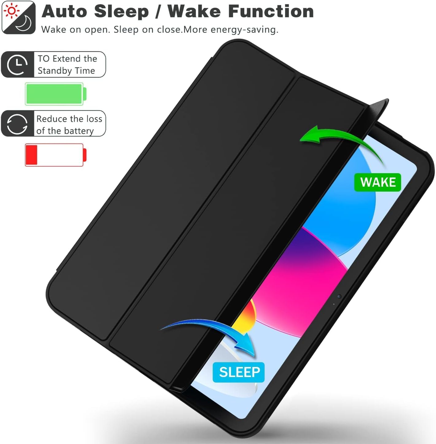 iPad 11. Nesil (11 inç, 2025) / iPad 10. Nesil (10.9 inç, 2022) ile Uyumlu Kılıf – Kalem Bölmeli, Üç Katlanır Standlı, Yumuşak TPU Arka Kapak, Uyku/Uyanma Özellikli Smart Cover (Lavander)