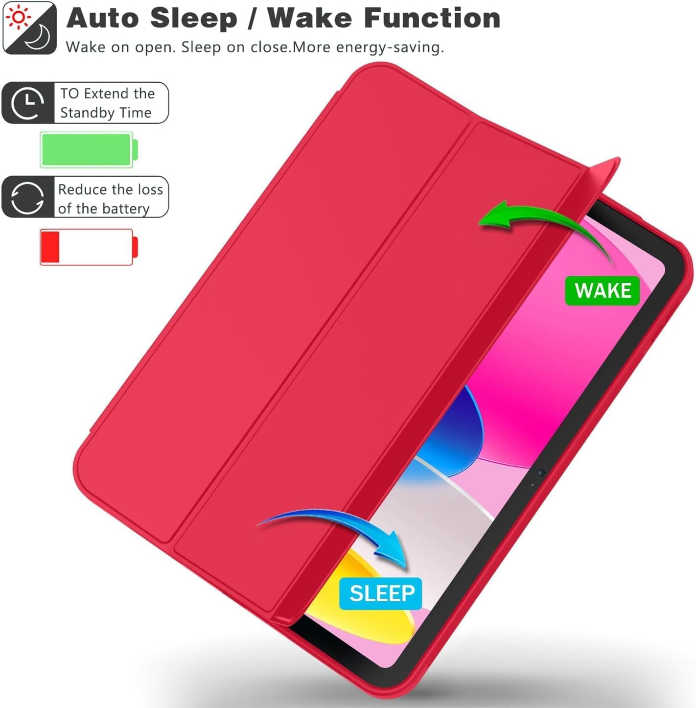 iPad 11. Nesil (11 inç, 2025) / iPad 10. Nesil (10.9 inç, 2022) ile Uyumlu Kılıf – Kalem Bölmeli, Üç Katlanır Standlı, Yumuşak TPU Arka Kapak, Uyku/Uyanma Özellikli Smart Cover (Lavander)