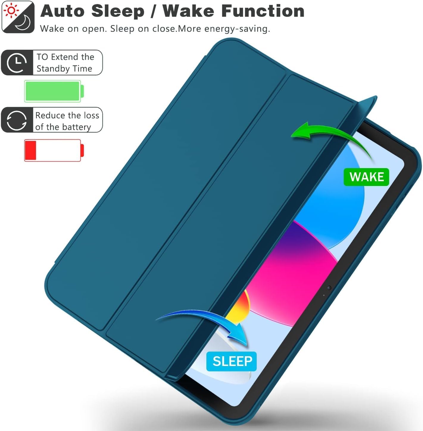 iPad 11. Nesil (11 inç, 2025) / iPad 10. Nesil (10.9 inç, 2022) ile Uyumlu Kılıf – Kalem Bölmeli, Üç Katlanır Standlı, Yumuşak TPU Arka Kapak, Uyku/Uyanma Özellikli Smart Cover (Lavander)