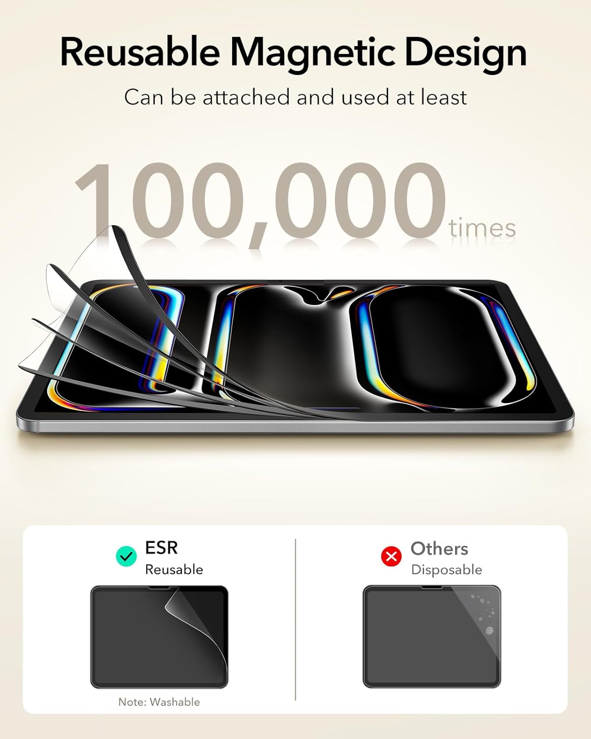 ESR iPad Air 11” Manyetik Paper-Feel Ekran Koruyucu – İnce & Tepkisel