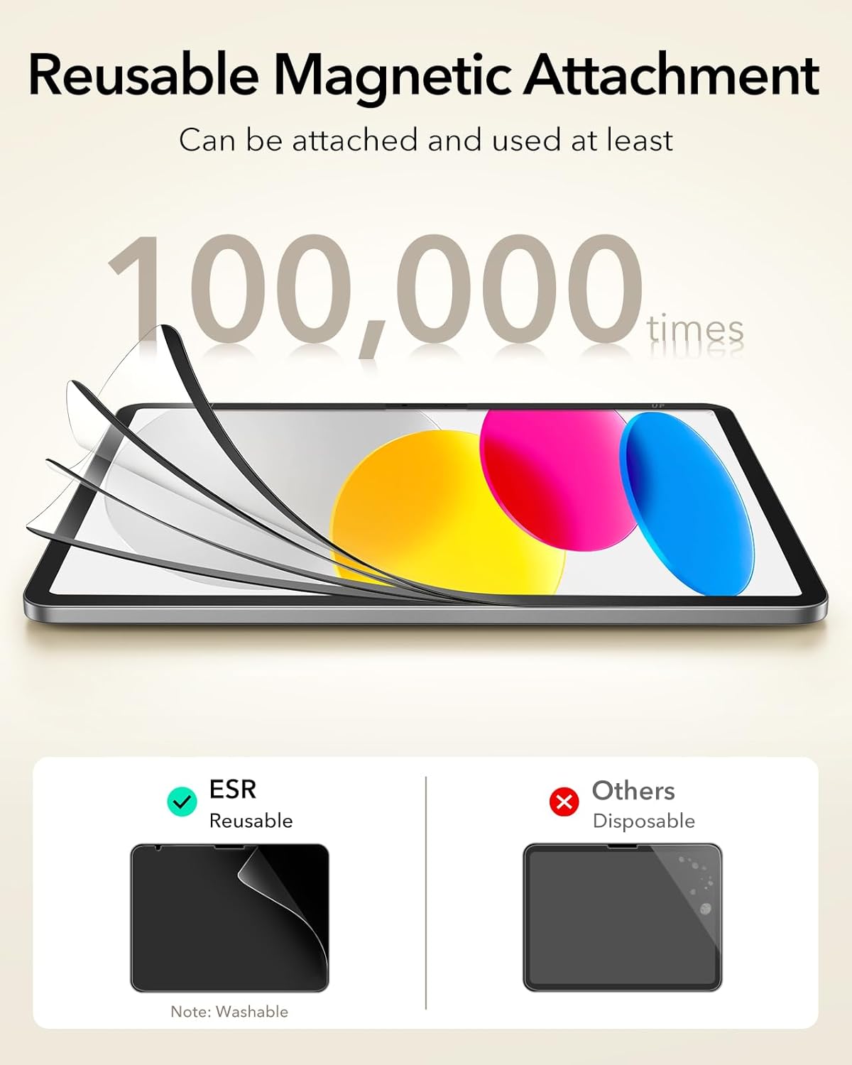 iPad Air 11” için ESR Manyetik Paper-Feel Ekran Koruyucu