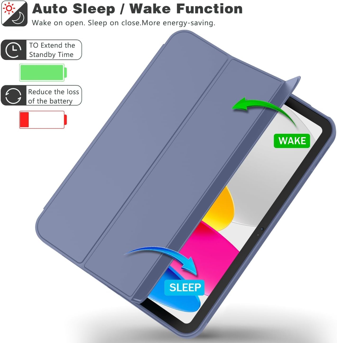 iPad 11. Nesil (11 inç, 2025) / iPad 10. Nesil (10.9 inç, 2022) ile Uyumlu Kılıf – Kalem Bölmeli, Üç Katlanır Standlı, Yumuşak TPU Arka Kapak, Uyku/Uyanma Özellikli Smart Cover (Lavander)