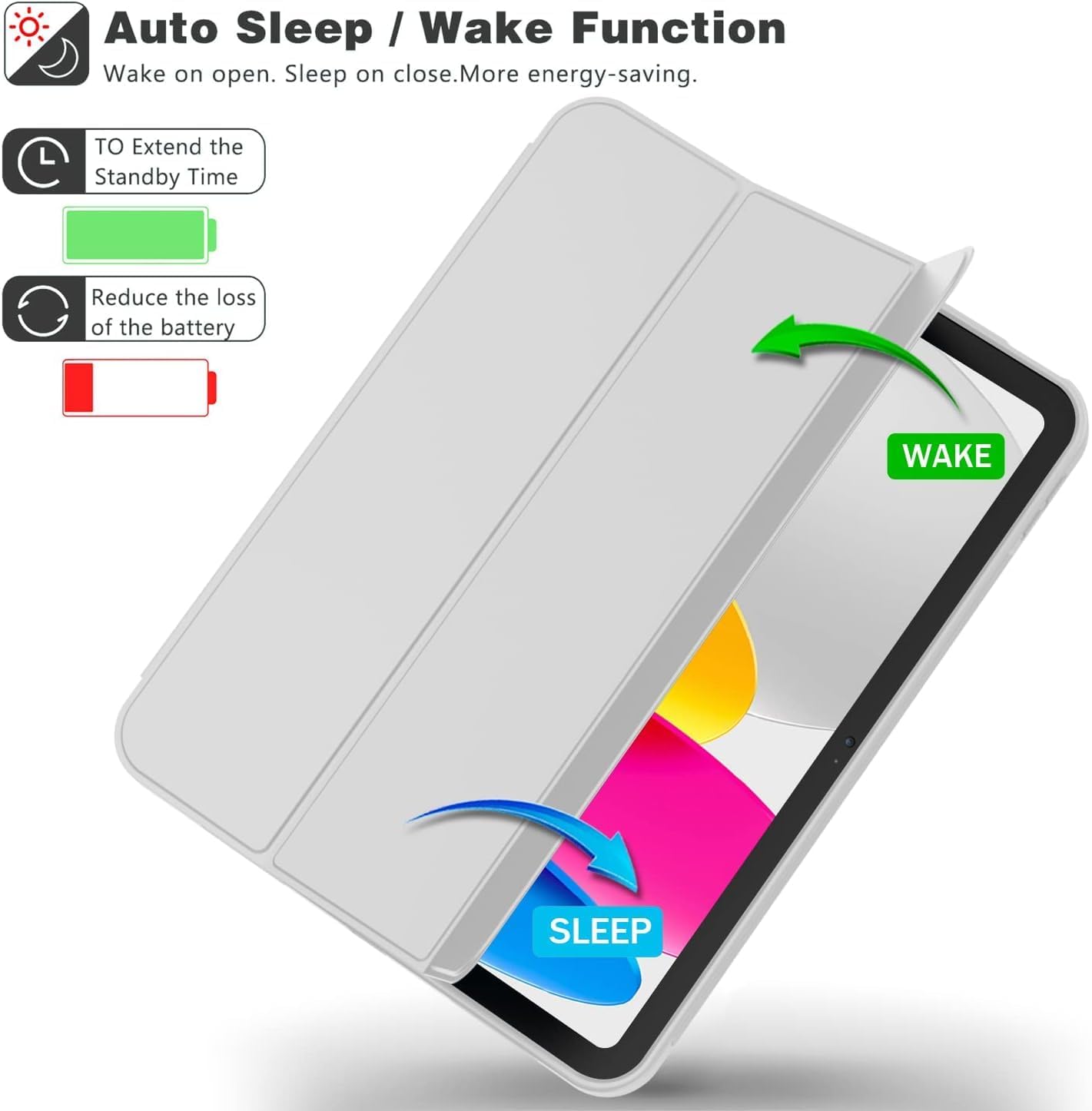 iPad 11. Nesil (11 inç, 2025) / iPad 10. Nesil (10.9 inç, 2022) ile Uyumlu Kılıf – Kalem Bölmeli, Üç Katlanır Standlı, Yumuşak TPU Arka Kapak, Uyku/Uyanma Özellikli Smart Cover (Lavander)