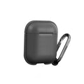 __vg|Gri|0|d:\github repo\master-trendyol-shopify-entegrasyon\downloads\3 ağustos 2026 16.19 ürünler\wiwu\wiwu grace airpods kılıf\gri\6957815513826-01|Wiwu Grace Airpods Kılıf