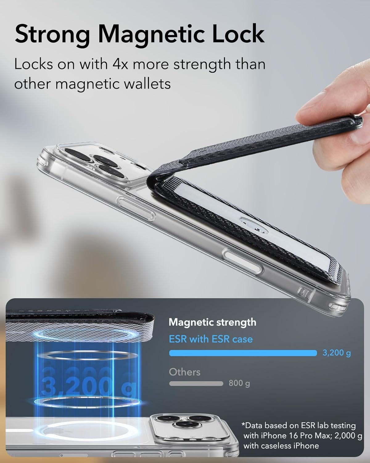 ESR için MagSafe Cüzdan (HaloLock), MagSafe Kart Tutucu ile Uyumlu