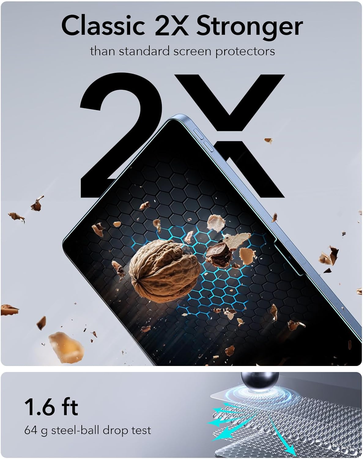 iPad 11/10 için ESR UltraFit Cam Ekran Koruyucu (2’li)
