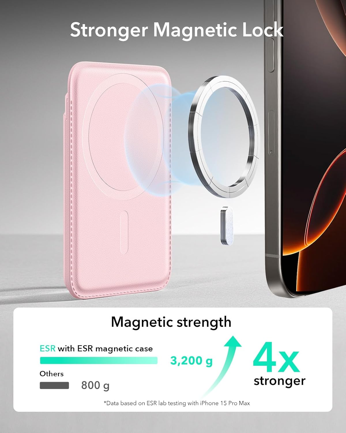 ESR MagSafe Kartlık Cüzdan – 5 Kart, RFID, Kompakt & Dayanıklı