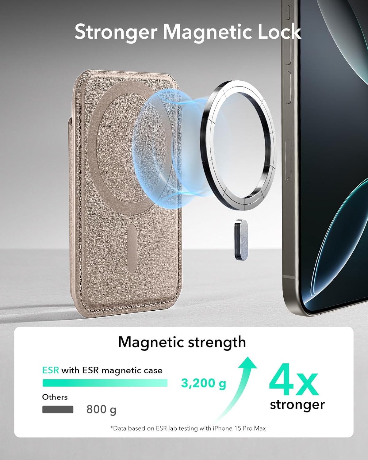 ESR MagSafe Kartlık Cüzdan – 5 Kart, RFID, Kompakt & Dayanıklı