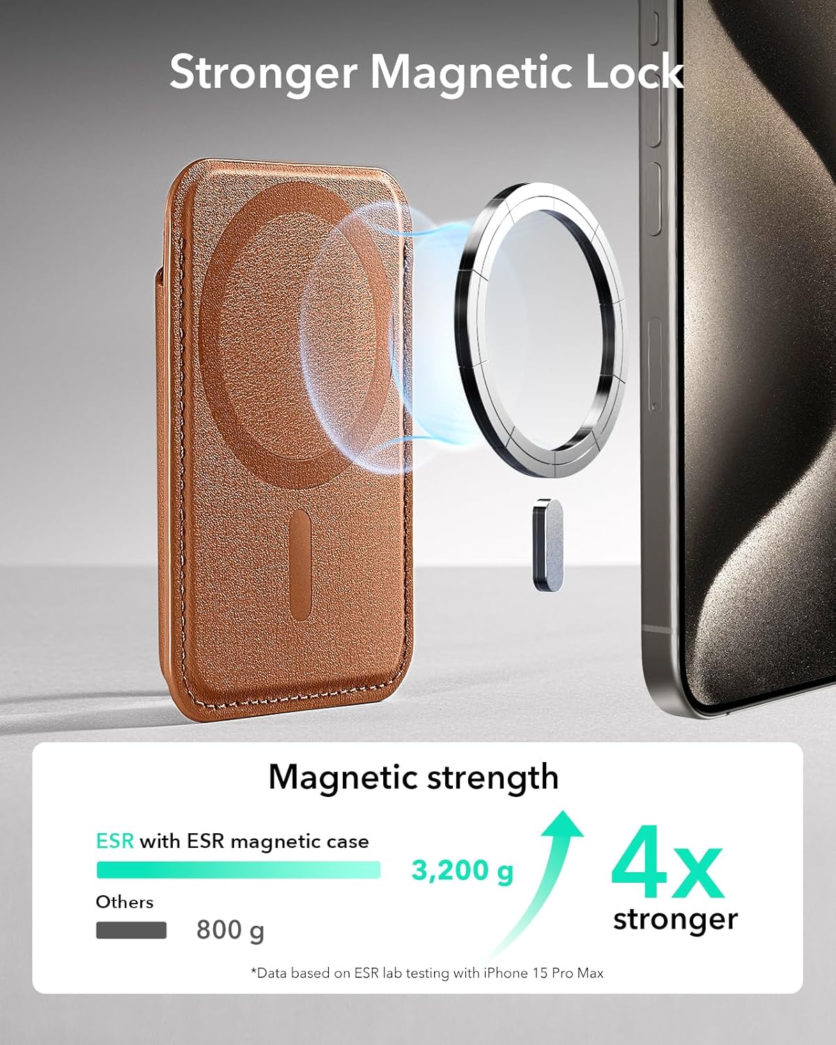 ESR MagSafe Kartlık Cüzdan – 5 Kart, RFID, Kompakt & Dayanıklı