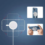 __genel|1|apple-iphone-14-pro-max-kilif-m-safe-sarj-ozellikli-seffaf-sert-pc-zore-embos-kapak-02|Apple iPhone 14 Pro Max Kılıf MagSafe Şarj Özellikli Şeffaf Sert PC Gordonix Embos Kapak