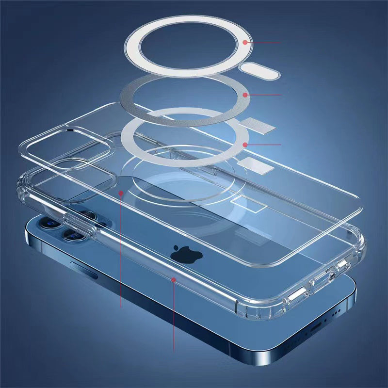 __genel|4|apple-iphone-14-pro-max-kilif-m-safe-sarj-ozellikli-seffaf-sert-pc-zore-embos-kapak-05|Apple iPhone 14 Pro Max Kılıf MagSafe Şarj Özellikli Şeffaf Sert PC Gordonix Embos Kapak