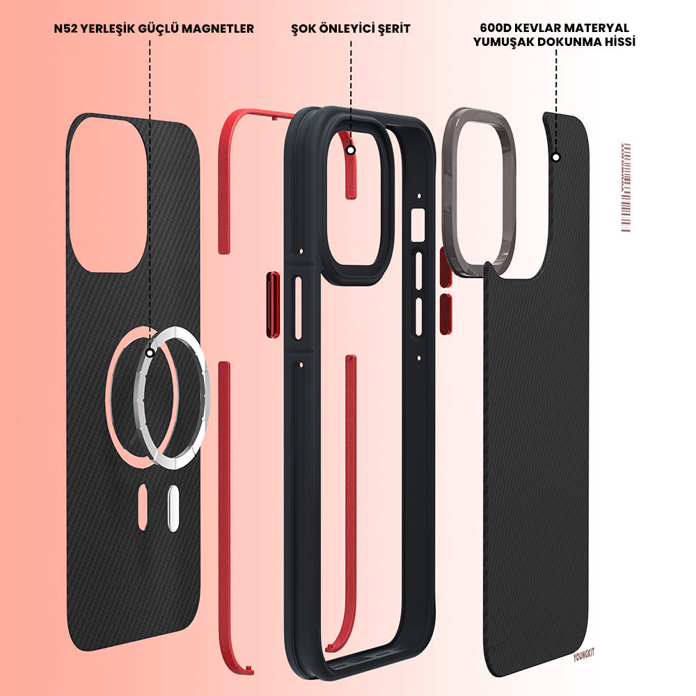__genel|5|apple-iphone-14-pro-max-kilif-m-safe-sarj-ozellikli-youngkit-600d-kapak-06|Apple iPhone 14 Pro Max Kılıf MagSafe Şarj Özellikli YoungKit 600D Kapak