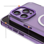 __genel|3|apple-iphone-14-pro-max-kilif-m-safe-sarj-ozellikli-youngkit-coloured-glaze-serisi-kapak-04|Apple iPhone 14 Pro Max Kılıf MagSafe Şarj Özellikli Youngkit Coloured Glaze Serisi Kapak