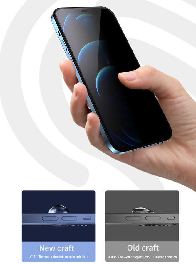 __genel|12|apple-iphone-14-pro-max-wiwu-iprivacy-hd-anti-peep-ekran-koruyucu-13|Apple iPhone 14 Pro Max Wiwu iPrivacy HD Anti-Peep Ekran Koruyucu