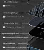 __genel|17|apple-iphone-14-pro-max-wiwu-iprivacy-hd-anti-peep-ekran-koruyucu-18|Apple iPhone 14 Pro Max Wiwu iPrivacy HD Anti-Peep Ekran Koruyucu